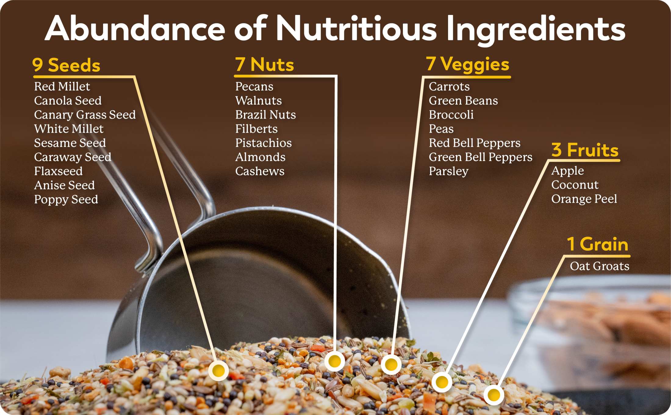 Abundance of Nutritious Ingredients