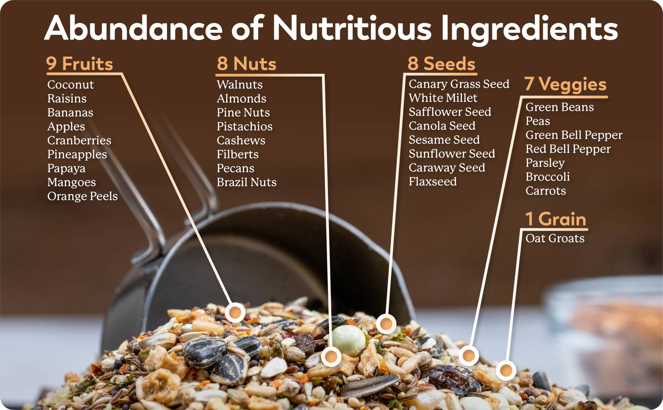 Abundance of Nutritious Ingredients