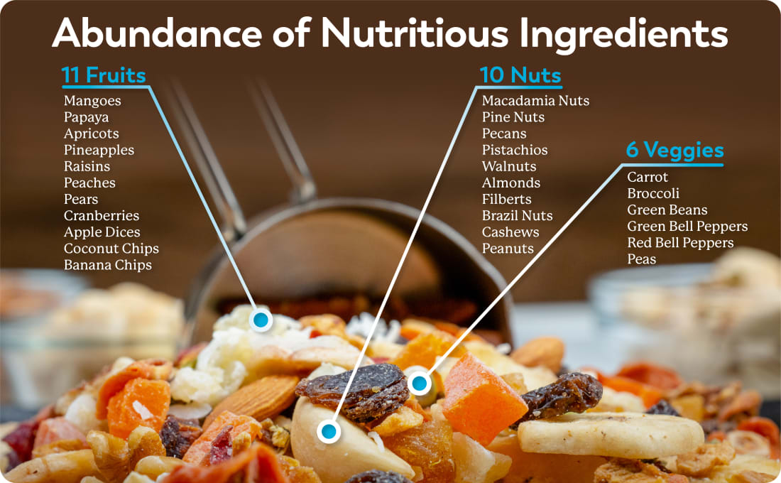 Abundance of Nutritious Ingredients