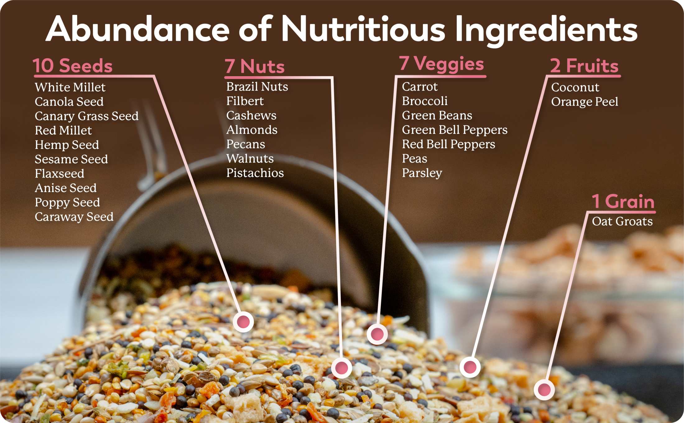Abundance of Nutritious Ingredients