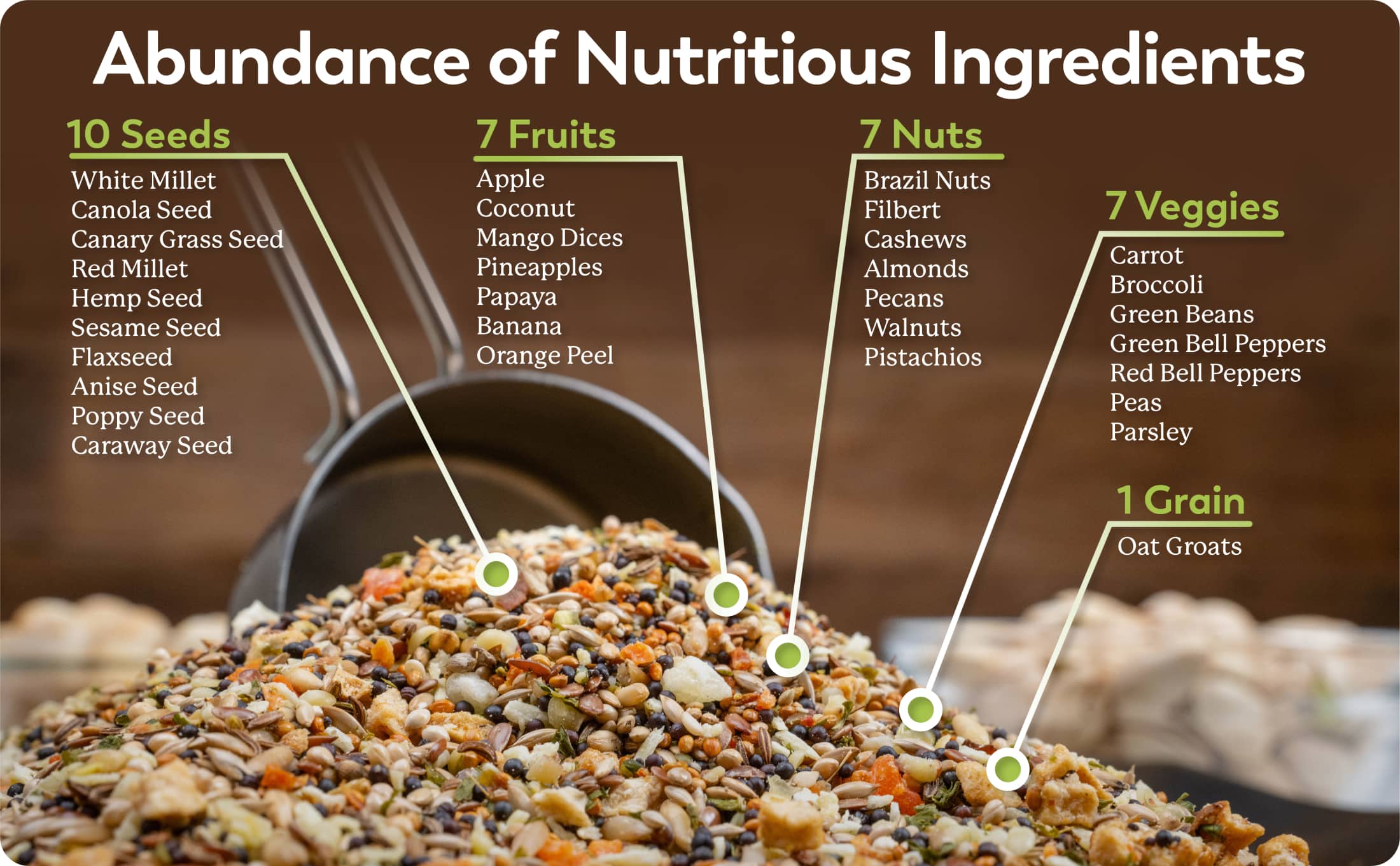 Abundance of Nutritious Ingredients