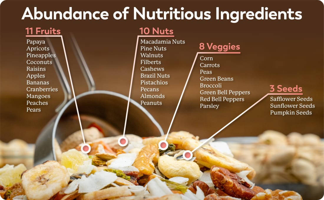Abundance of Nutritious Ingredients