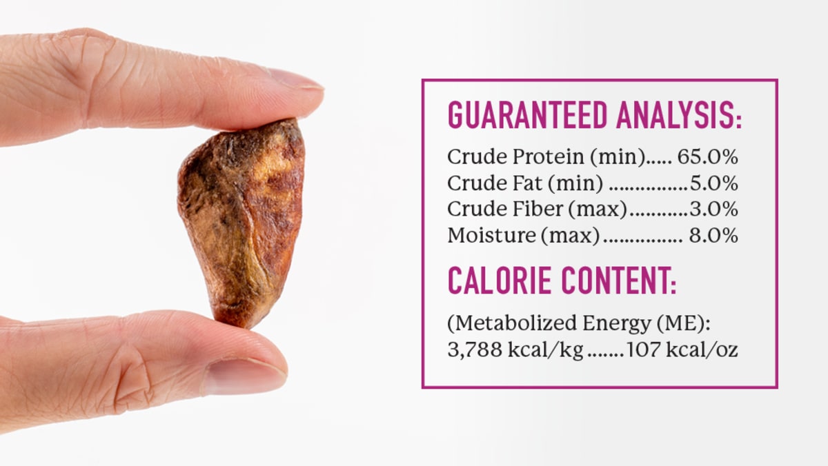 Hand holding a piece of pet food with guaranteed analysis and calorie content displayed.
